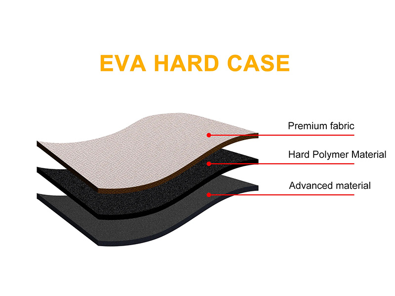 The Customization Process of EVA Keyboard Cases Revealed